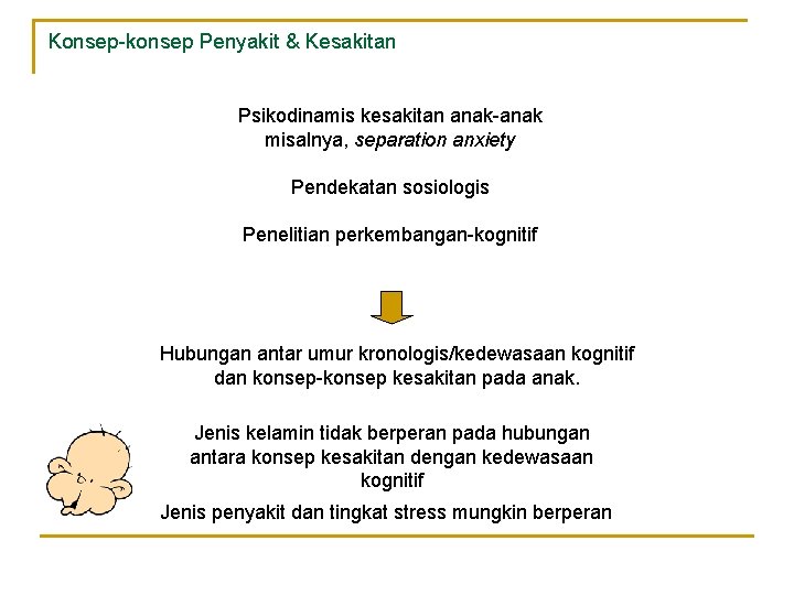 Konsep-konsep Penyakit & Kesakitan Psikodinamis kesakitan anak-anak misalnya, separation anxiety Pendekatan sosiologis Penelitian perkembangan-kognitif