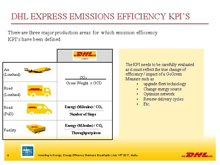 DHL EXPRESS EMISSIONS EFFICIENCY KPI’S There are three major production areas for which emission