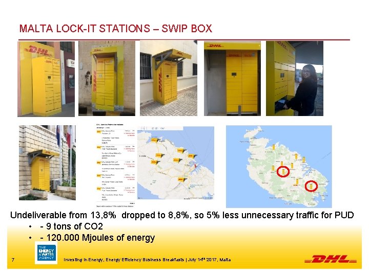 MALTA LOCK-IT STATIONS – SWIP BOX Undeliverable from 13, 8% dropped to 8, 8%,