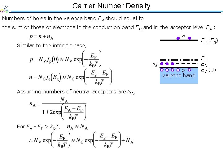Carrier Number Density Numbers of holes in the valence band EV should equal to