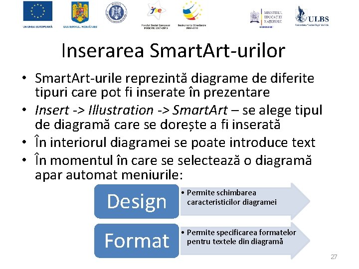 Inserarea Smart. Art-urilor • Smart. Art-urile reprezintă diagrame de diferite tipuri care pot fi