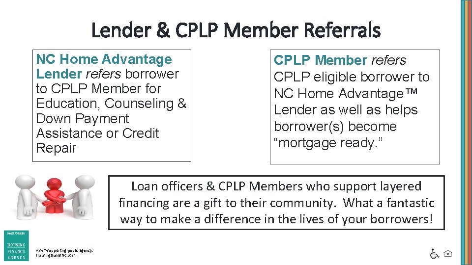 Lender & CPLP Member Referrals NC Home Advantage Lender refers borrower to CPLP Member