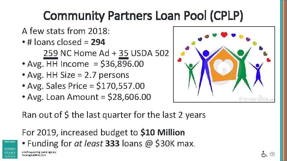 Community Partners Loan Pool (CPLP) A few stats from 2018: • # loans closed