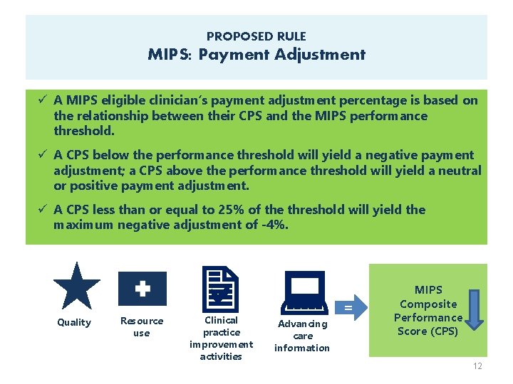 PROPOSED RULE MIPS: Payment Adjustment ü A MIPS eligible clinician’s payment adjustment percentage is