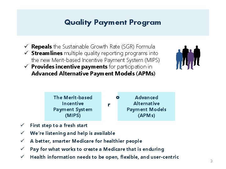 Quality Payment Program ü Repeals the Sustainable Growth Rate (SGR) Formula ü Streamlines multiple