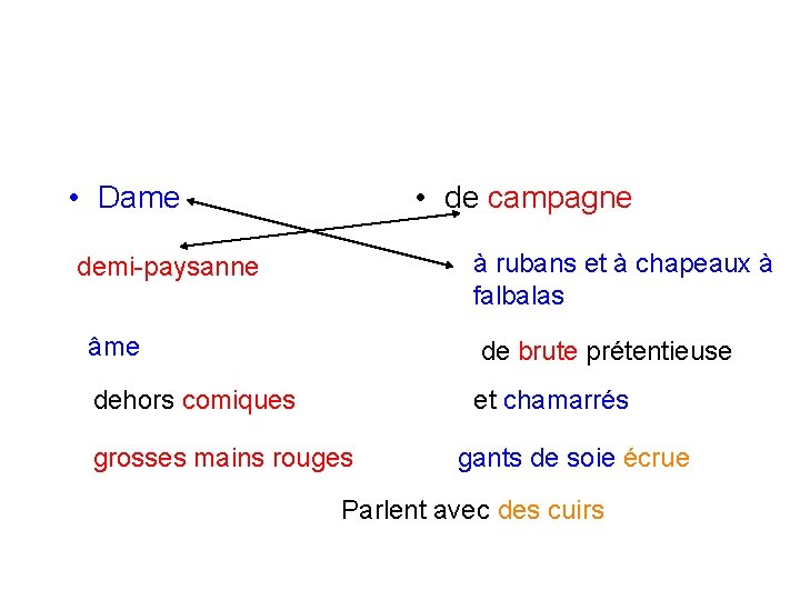  • Dame • de campagne à rubans et à chapeaux à falbalas demi-paysanne