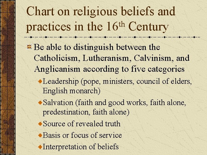 Chart on religious beliefs and practices in the 16 th Century Be able to