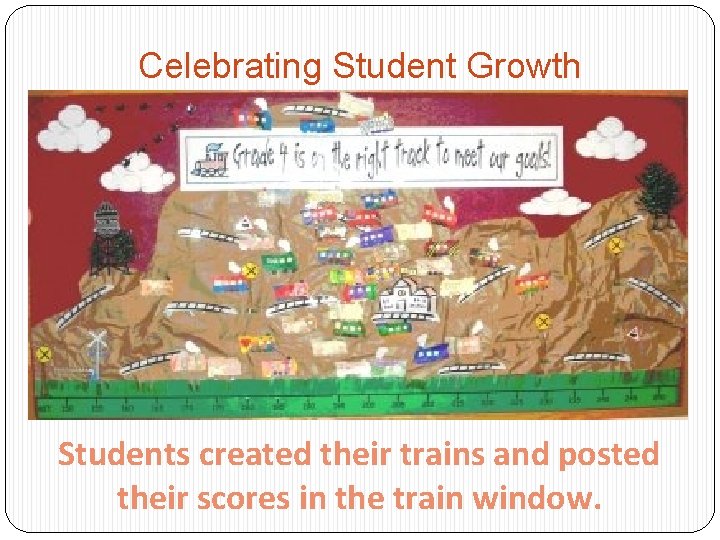 Celebrating Student Growth Students created their trains and posted their scores in the train