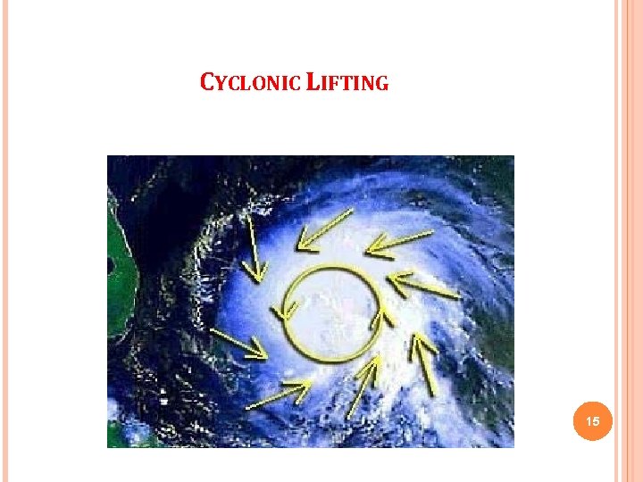 CYCLONIC LIFTING 15 