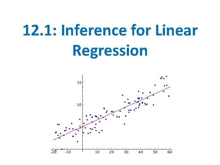 12. 1: Inference for Linear Regression 