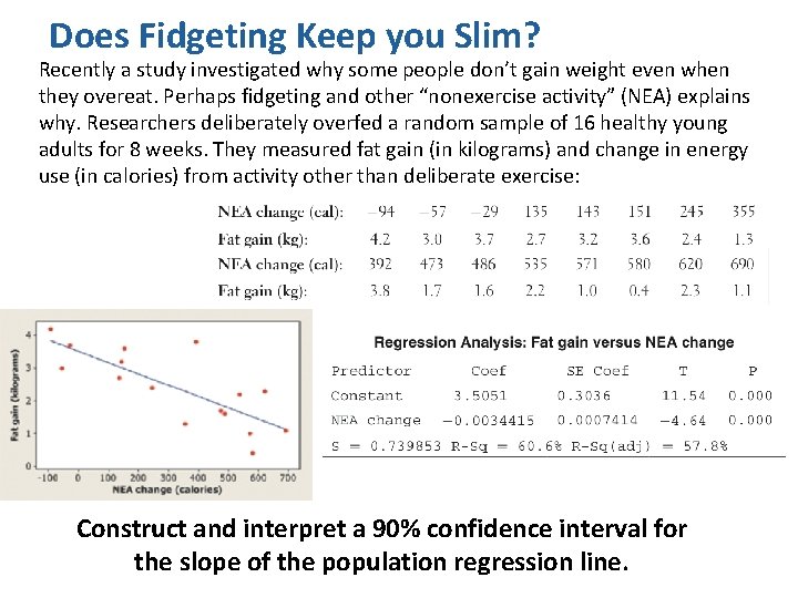 Does Fidgeting Keep you Slim? Recently a study investigated why some people don’t gain