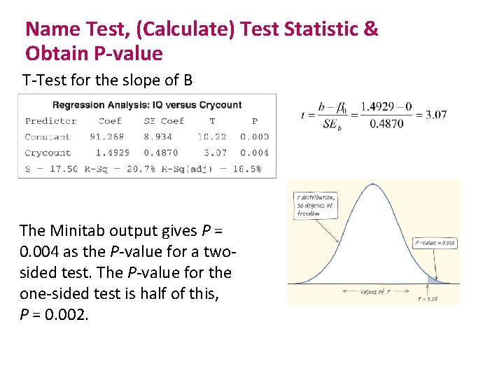 Name Test, (Calculate) Test Statistic & Obtain P-value T-Test for the slope of B
