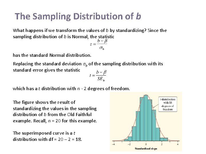 The Sampling Distribution of b What happens if we transform the values of b