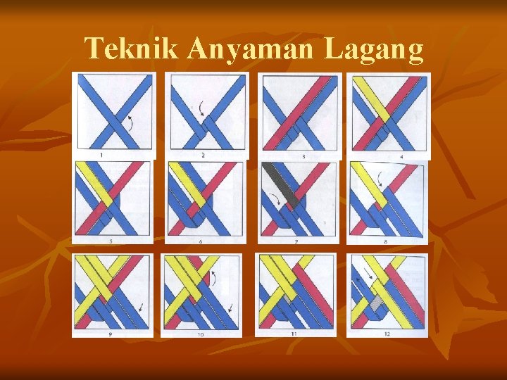 Teknik Anyaman Lagang 