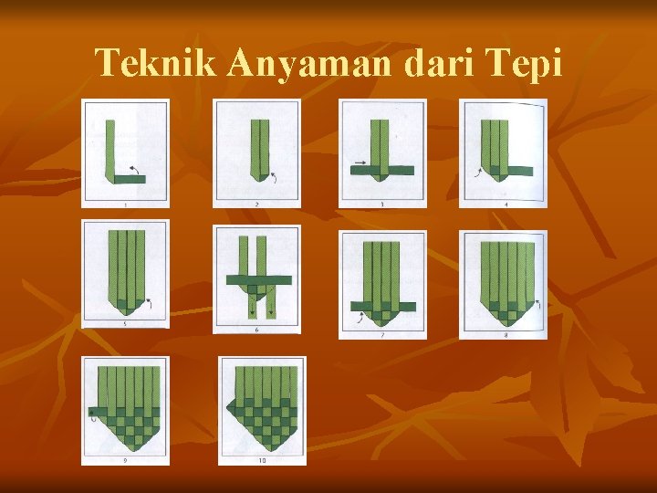 Teknik Anyaman dari Tepi 