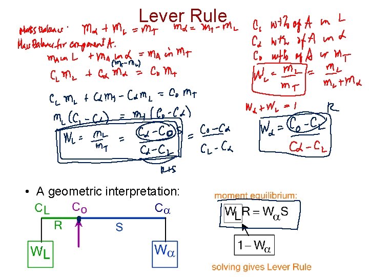 Lever Rule • A geometric interpretation: Lever Rule • A geometric interpretation: