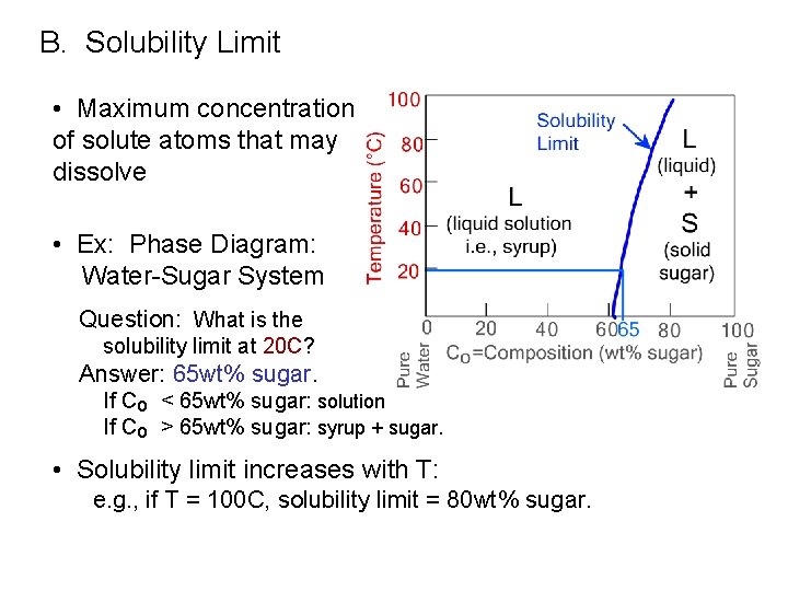 B. Solubility Limit • Maximum concentration of solute atoms that may dissolve • Ex: B. Solubility Limit • Maximum concentration of solute atoms that may dissolve • Ex: