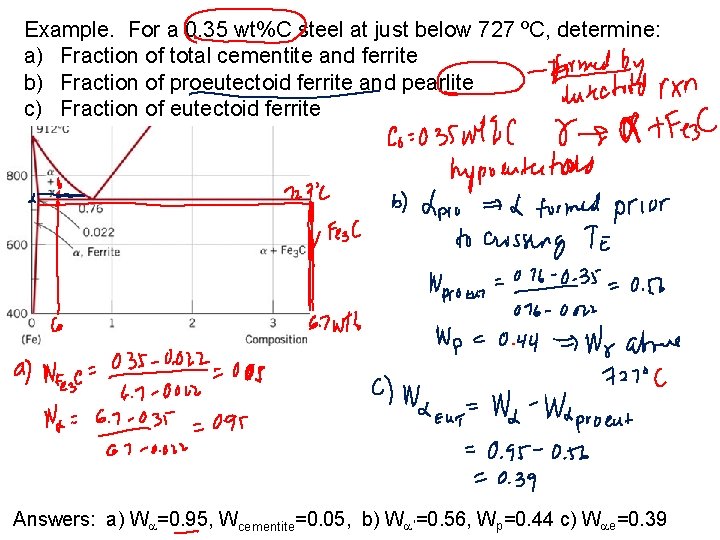 Example. For a 0. 35 wt%C steel at just below 727 ºC, determine: a) Example. For a 0. 35 wt%C steel at just below 727 ºC, determine: a)