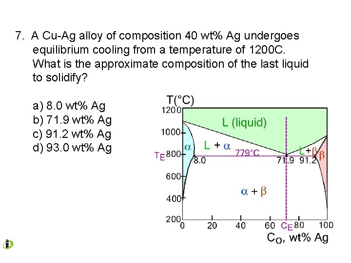 7. A Cu-Ag alloy of composition 40 wt% Ag undergoes equilibrium cooling from a 7. A Cu-Ag alloy of composition 40 wt% Ag undergoes equilibrium cooling from a