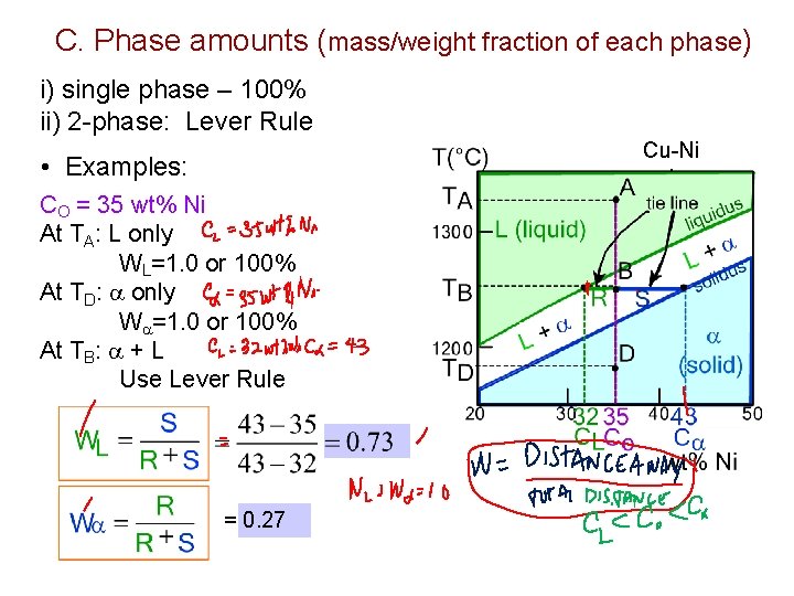 C. Phase amounts (mass/weight fraction of each phase) i) single phase – 100% ii) C. Phase amounts (mass/weight fraction of each phase) i) single phase – 100% ii)