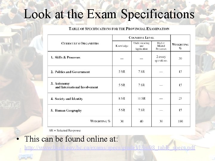 Look at the Exam Specifications • This can be found online at: http: //www.