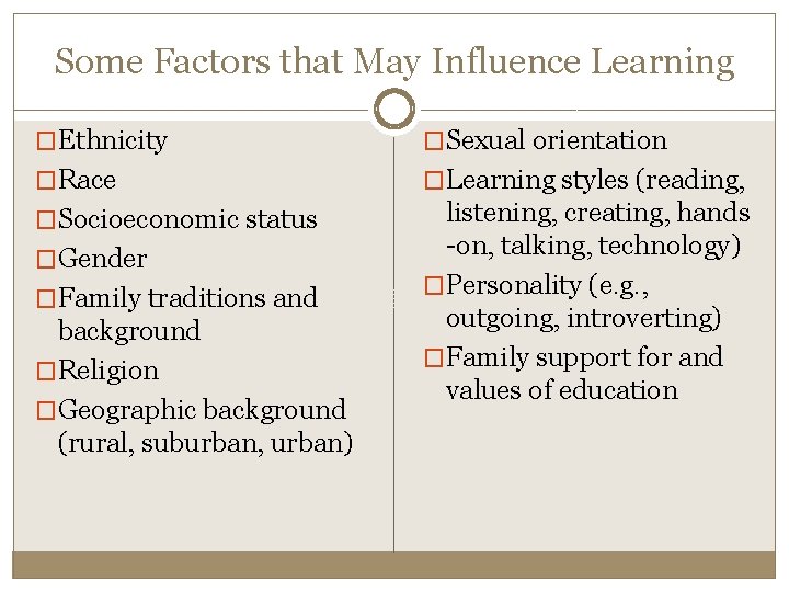 Some Factors that May Influence Learning �Ethnicity �Sexual orientation �Race �Learning styles (reading, �Socioeconomic