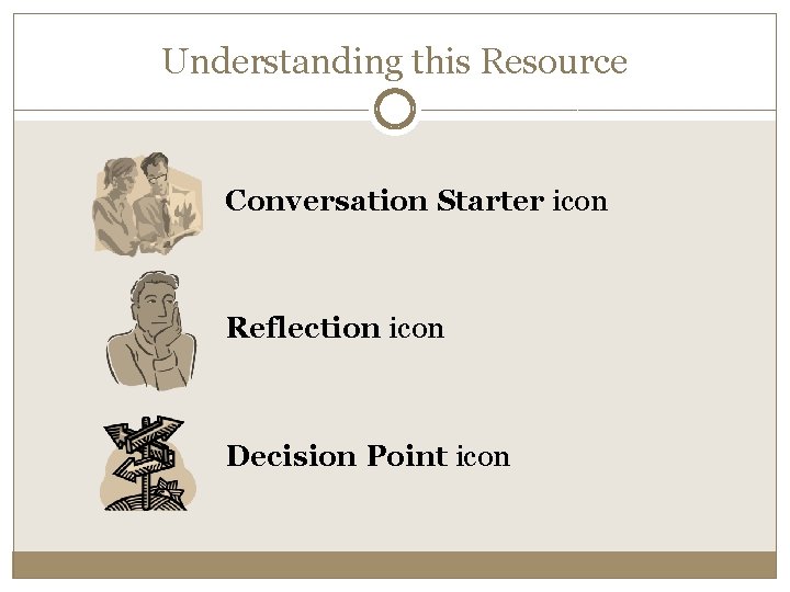 Understanding this Resource Conversation Starter icon Reflection icon Decision Point icon 