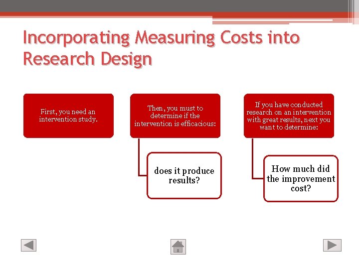 Incorporating Measuring Costs into Research Design First, you need an intervention study. Then, you