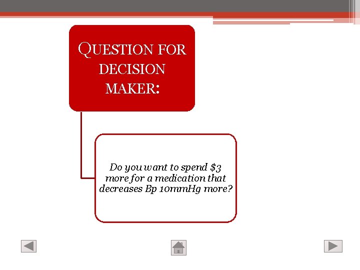 QUESTION FOR DECISION MAKER: Do you want to spend $3 more for a medication