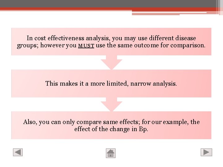 In cost effectiveness analysis, you may use different disease groups; however you MUST use