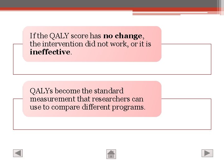 If the QALY score has no change, the intervention did not work, or it