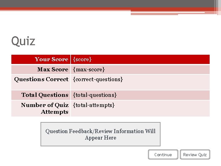 Quiz Your Score {score} Max Score {max-score} Questions Correct {correct-questions} Total Questions {total-questions} Number