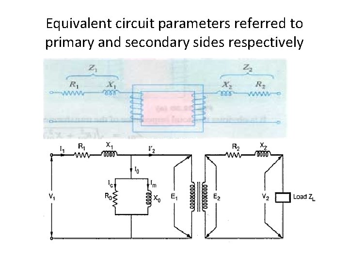 Equivalent circuit parameters referred to primary and secondary sides respectively 