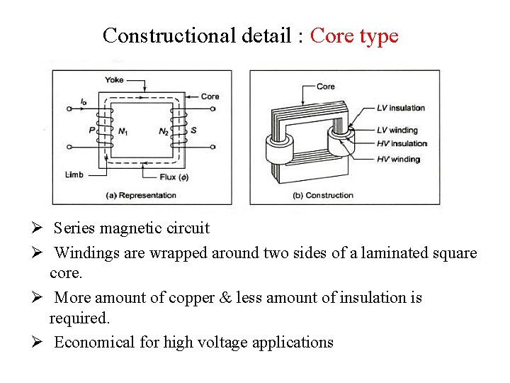 Constructional detail : Core type Ø Series magnetic circuit Ø Windings are wrapped around