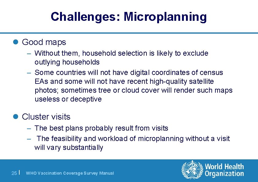 Challenges: Microplanning l Good maps – Without them, household selection is likely to exclude
