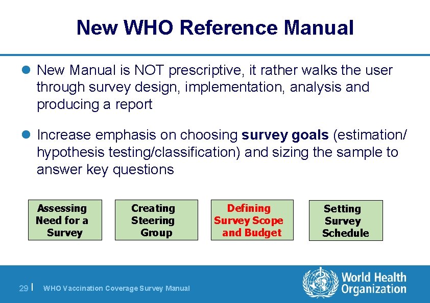 New WHO Reference Manual l New Manual is NOT prescriptive, it rather walks the