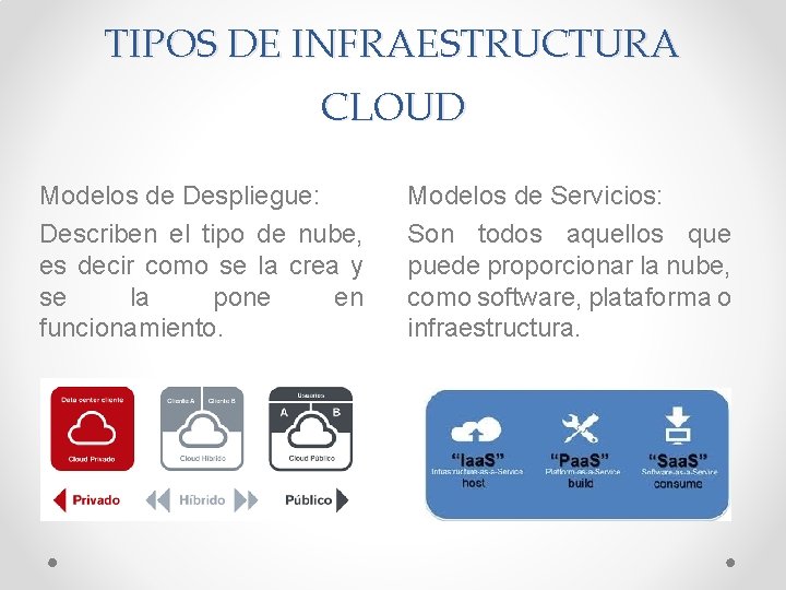TIPOS DE INFRAESTRUCTURA CLOUD Modelos de Despliegue: Describen el tipo de nube, es decir