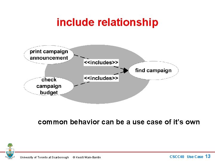 include relationship common behavior can be a use case of it’s own University of
