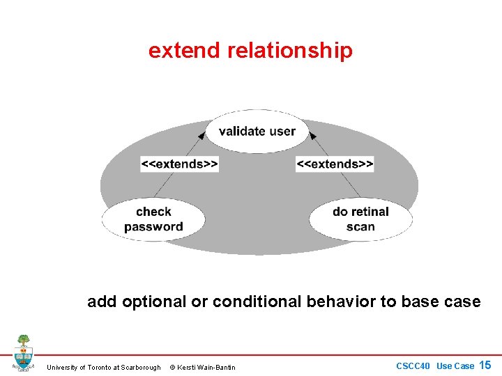 extend relationship add optional or conditional behavior to base case University of Toronto at
