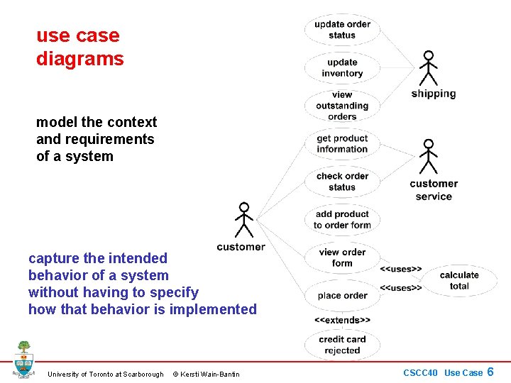 use case diagrams model the context and requirements of a system capture the intended