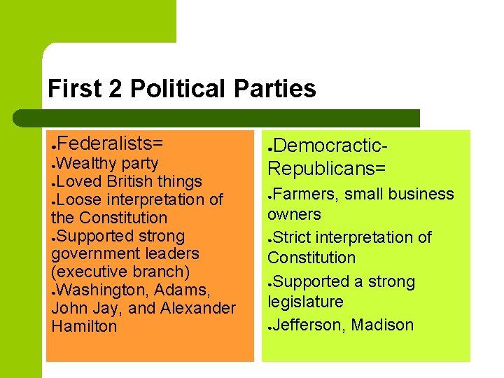 First 2 Political Parties ● Federalists= Wealthy party ●Loved British things ●Loose interpretation of First 2 Political Parties ● Federalists= Wealthy party ●Loved British things ●Loose interpretation of