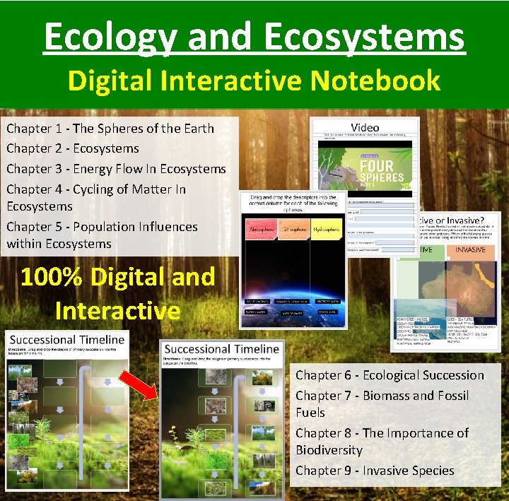 Ecology and Ecosystems Digital Interactive Notebook Chapter 1 - The Spheres of the Earth