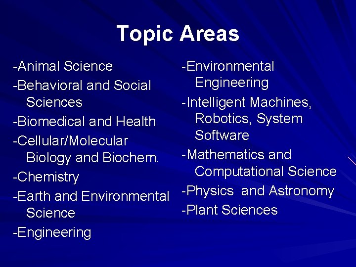 Topic Areas -Animal Science -Behavioral and Social Sciences -Biomedical and Health -Cellular/Molecular Biology and