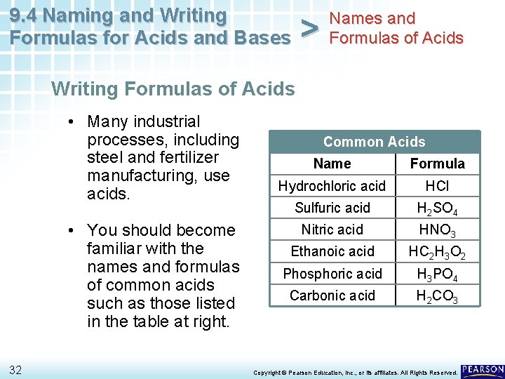 9. 4 Naming and Writing Formulas for Acids and Bases > Names and Formulas