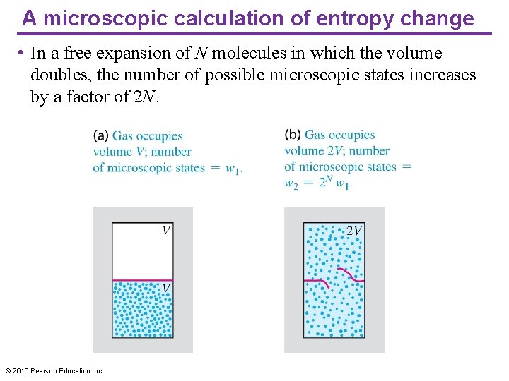 A microscopic calculation of entropy change • In a free expansion of N molecules