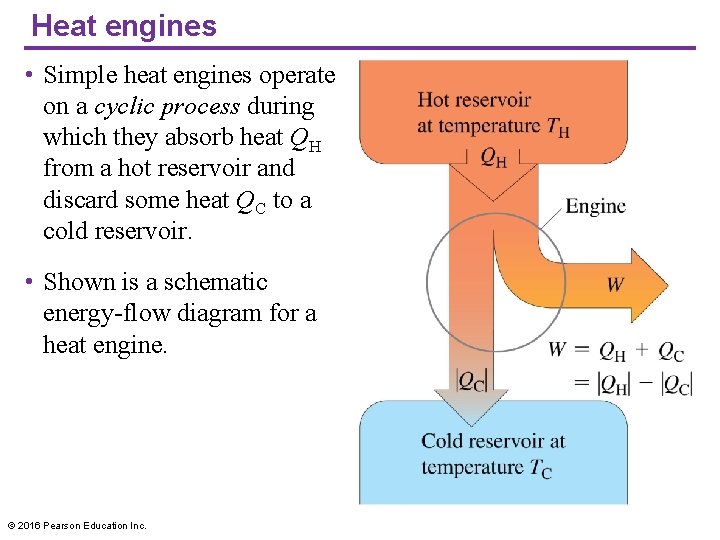 Heat engines • Simple heat engines operate on a cyclic process during which they