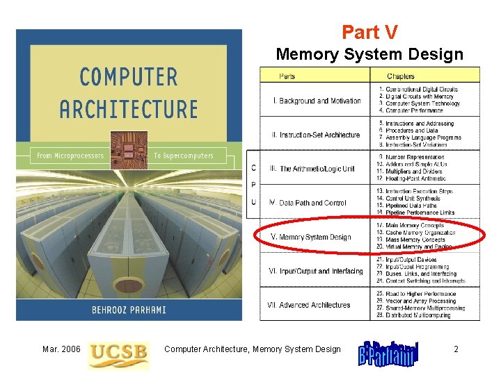 Part V Memory System Design Mar. 2006 Computer Architecture, Memory System Design 2 