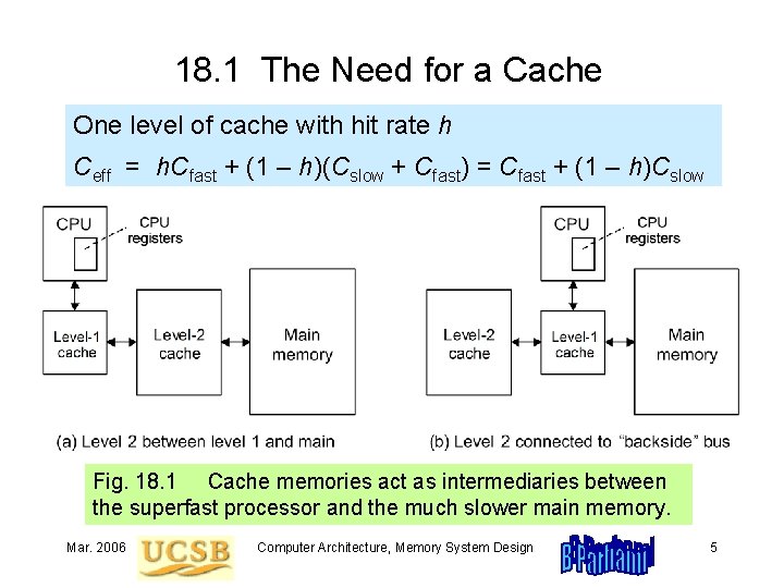 18. 1 The Need for a Cache One level of cache with hit rate