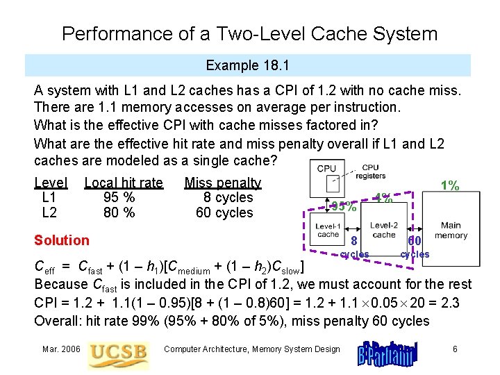Performance of a Two-Level Cache System Example 18. 1 A system with L 1
