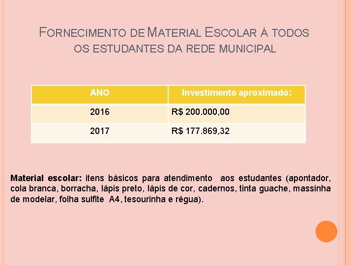 FORNECIMENTO DE MATERIAL ESCOLAR Á TODOS OS ESTUDANTES DA REDE MUNICIPAL ANO Investimento aproximado: FORNECIMENTO DE MATERIAL ESCOLAR Á TODOS OS ESTUDANTES DA REDE MUNICIPAL ANO Investimento aproximado: